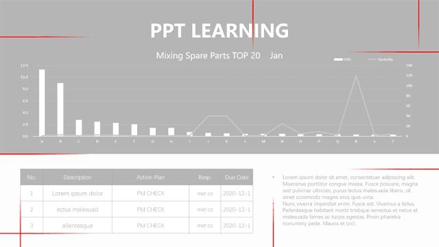 做ppt时怎么调整对齐,在做ppt的时候怎么精准的对齐