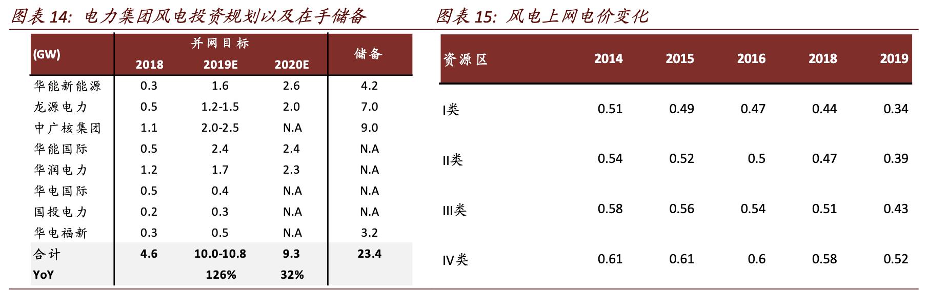 和平海底光缆对亨通光电的影响,亨通光电唯一一家海底光缆公司