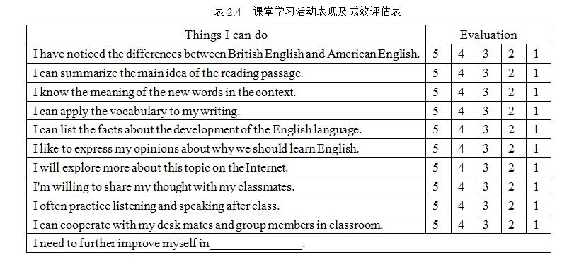 高中英语教学活动设计,高中英语课标主题语境解读