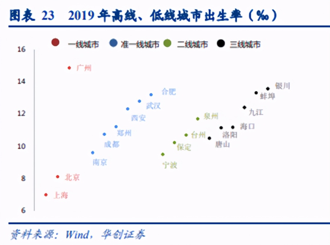 国货奶粉最好的前十名飞鹤,洋奶粉飞鹤君乐宝