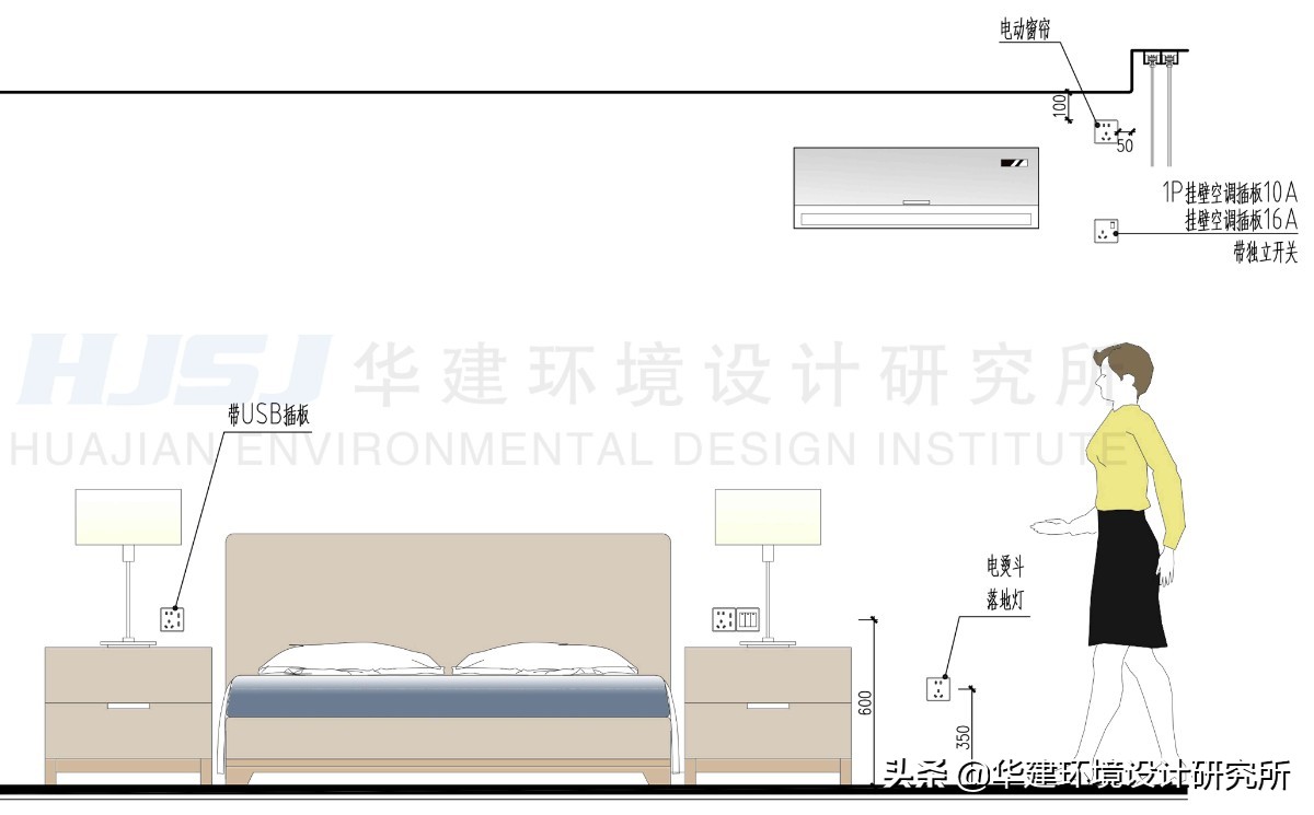 楼房插座线路走线图,住宅开关插座设计全集