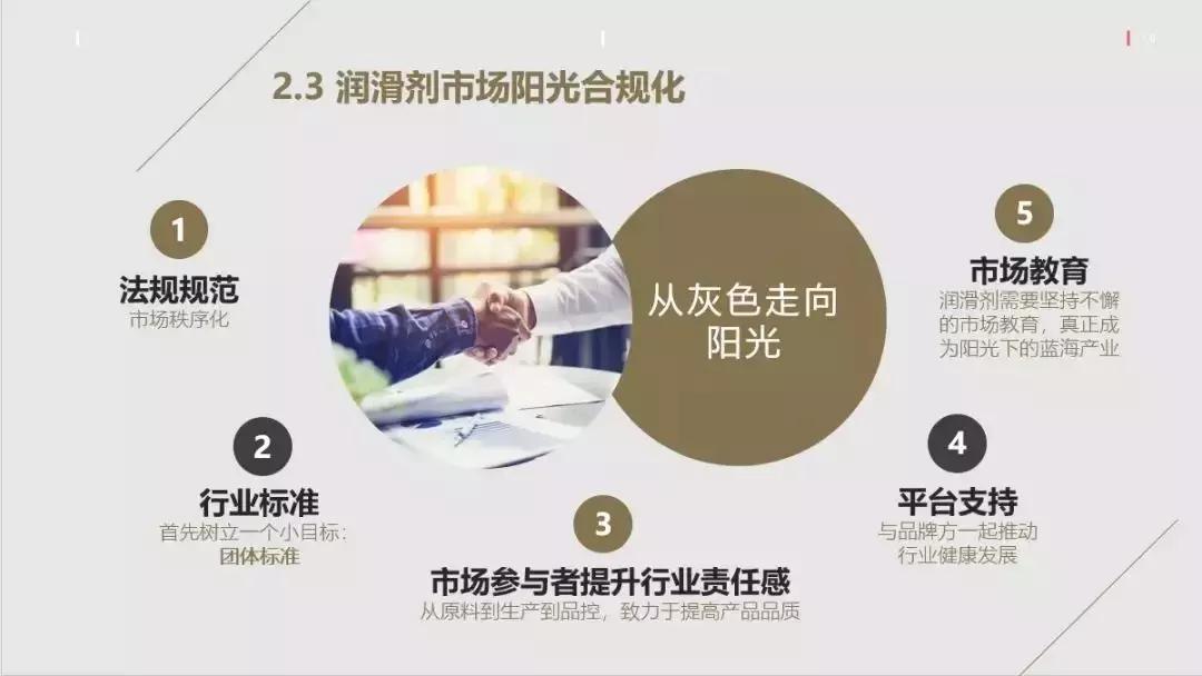 CAIF2019内容回顾（三）|“像护理您的脸一样，护理您的*处私**”