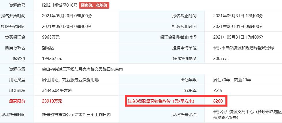 长沙地王挂牌底价成交,最新长沙土拍地王