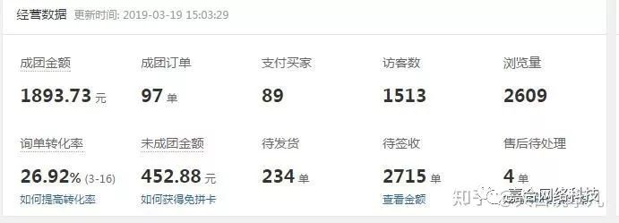 拼多多无货源店铺怎么挣钱,拼多多无货源开店新手不会做