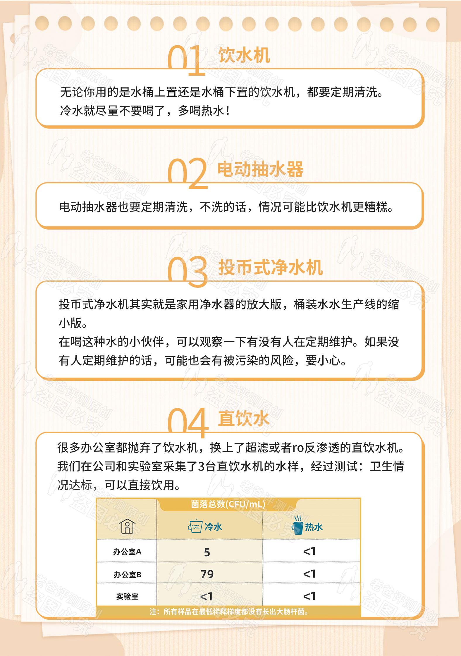 饮水机里面的污垢怎么清洗最干净,清理饮水机水污垢的小诀窍