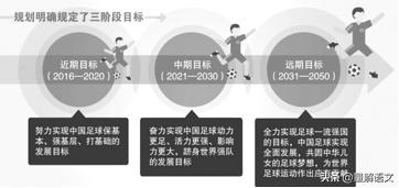 高考语文总复习(二十三)——图文转换