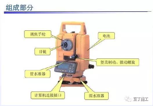 经纬仪水准仪全站仪理论知识,全站仪经纬仪水准仪哪一个简单