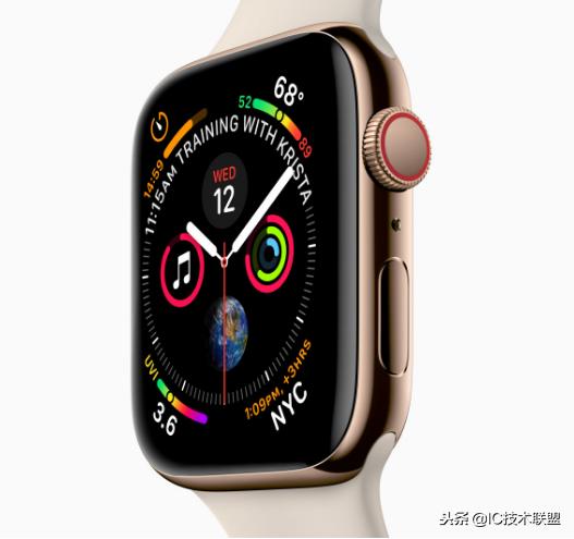 可穿戴设备主流产品有哪些,令人惊艳的智能可穿戴设备