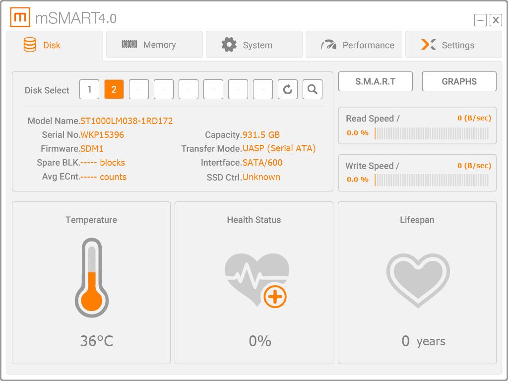 硬件级别安全加密硬盘,让日常工作更放心,避免商业敏感文件泄密