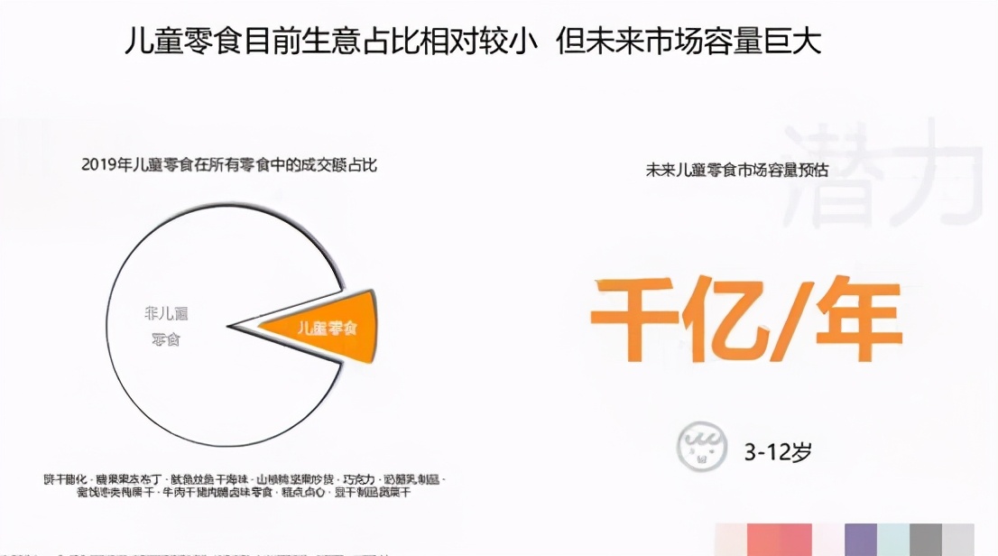 日本的小孩吃零食,日本孩子每天吃的食物