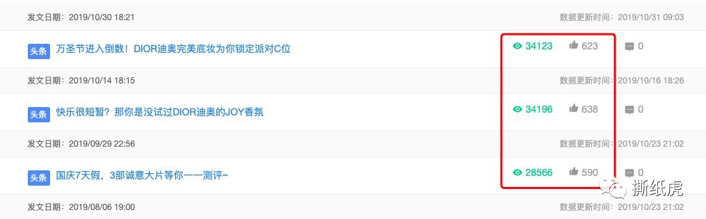 推广全靠刷,日常阅读100+,Dior该洗洗眼了