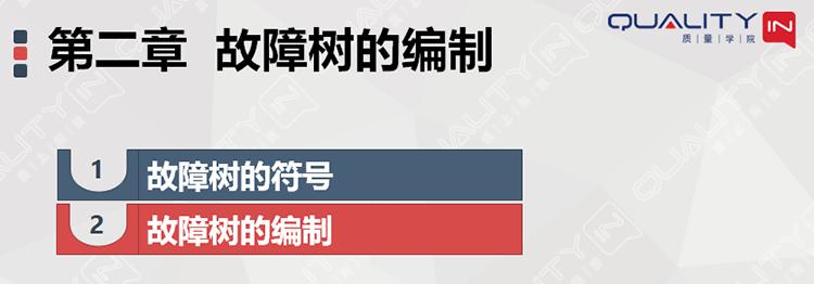故障树故障概率计算,故障树分析fta