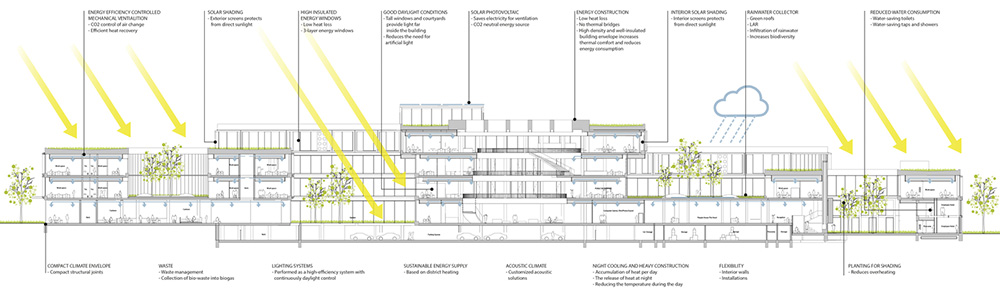 创想乐园积木拼搭,创想乐园主题