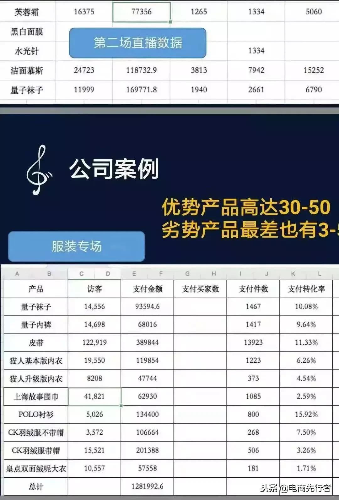 快手小店泄露买家信息,快手平台泄露买家信息