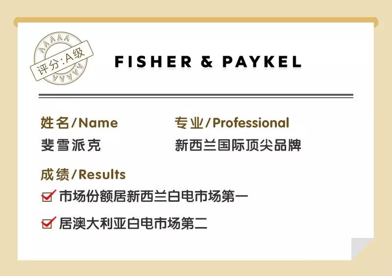 致全球海尔智家人：您的汗水已写进2019成绩单