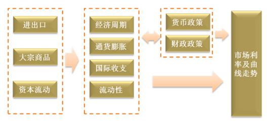 佑瑞持投资：连续六年摘取“金牛桂冠”