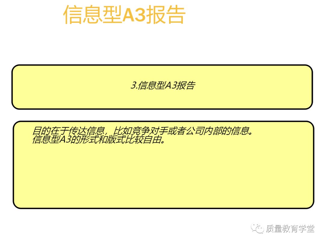 丰田a3最新报告,丰田a3的缺点