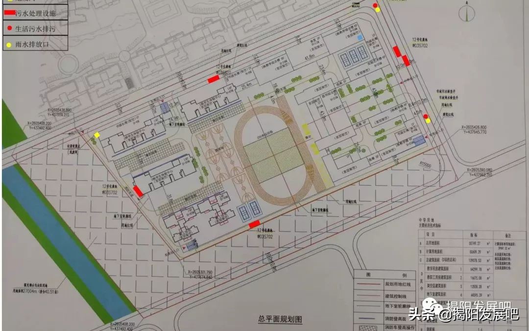 华侨双语学校704班,揭阳华侨双语学校最新进展