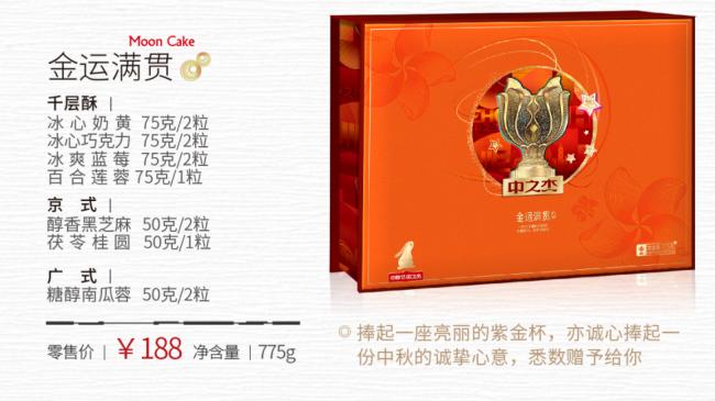 冰皮月饼与传统的月饼有什么区别,冰皮月饼还有啥月饼