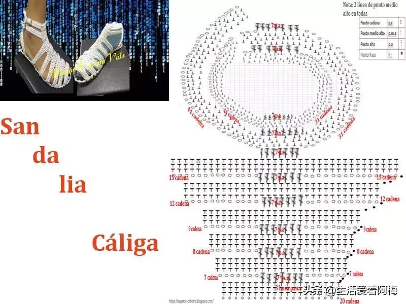 钩针钩出漂亮的毛线鞋图解,钩针钩织有些后跟的鞋子全部教程