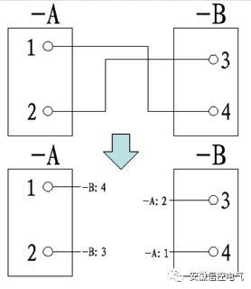 电气图纸设计规范最新版,电气图设计手册和规范