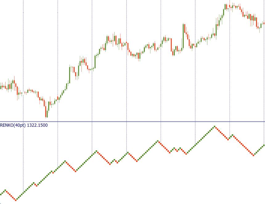 外汇交易如何克服贪婪,外汇市场波动大如何应对