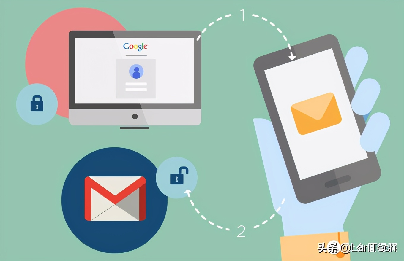 信息安全常见漏洞及防护方案,两步验证守护信息安全