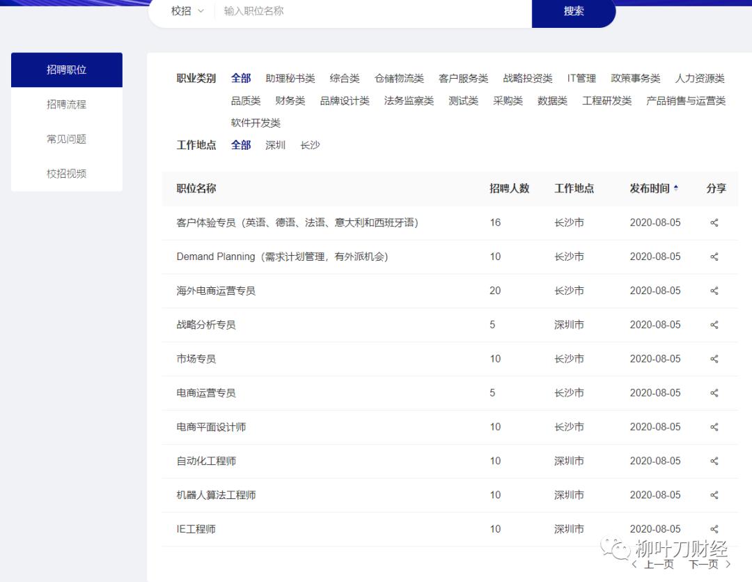 安克创新2024一季度,安克创新2024业绩