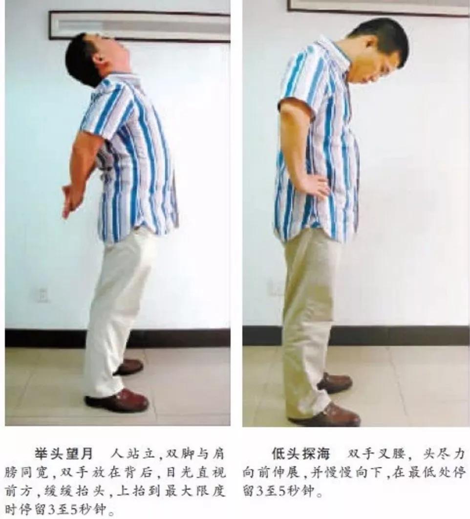 颈椎病的唯一克星风池穴,颈椎病的克星活血化瘀