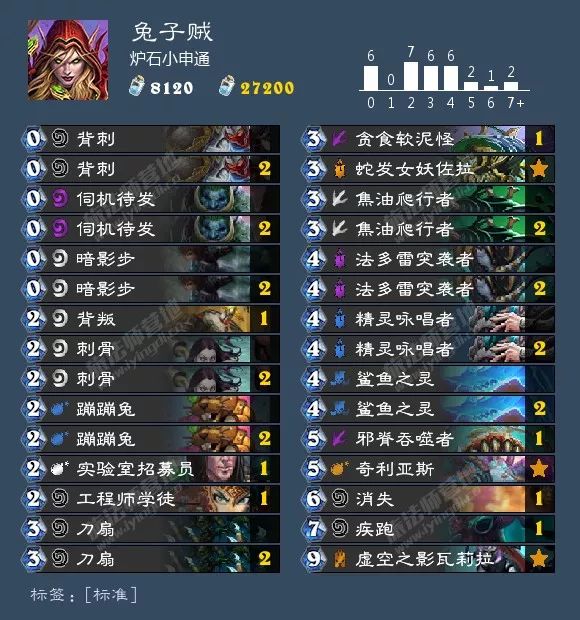 炉石平衡补丁法强萨,平衡补丁炉石卡组