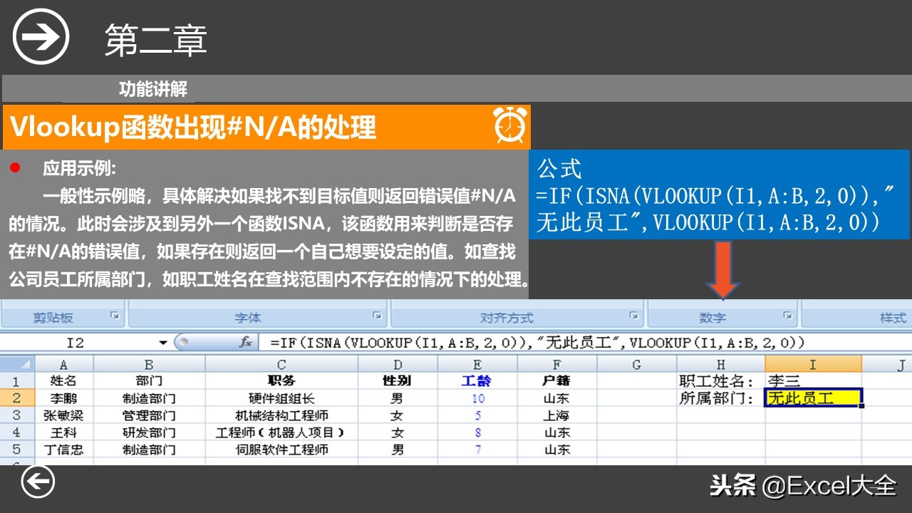璐㈠姟浜哄憳鍩硅鏁堟灉,excel璐㈠姟鍑芥暟鍏紡澶у叏瑙嗛