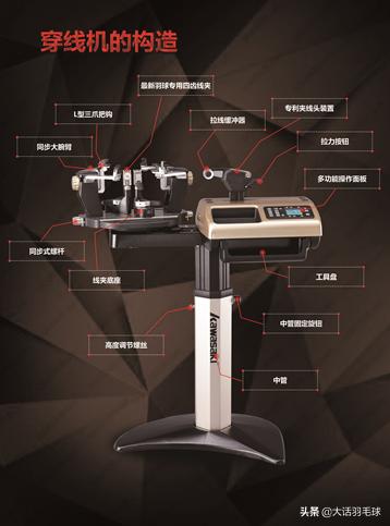 穿线机保养用品,穿线机必备工具