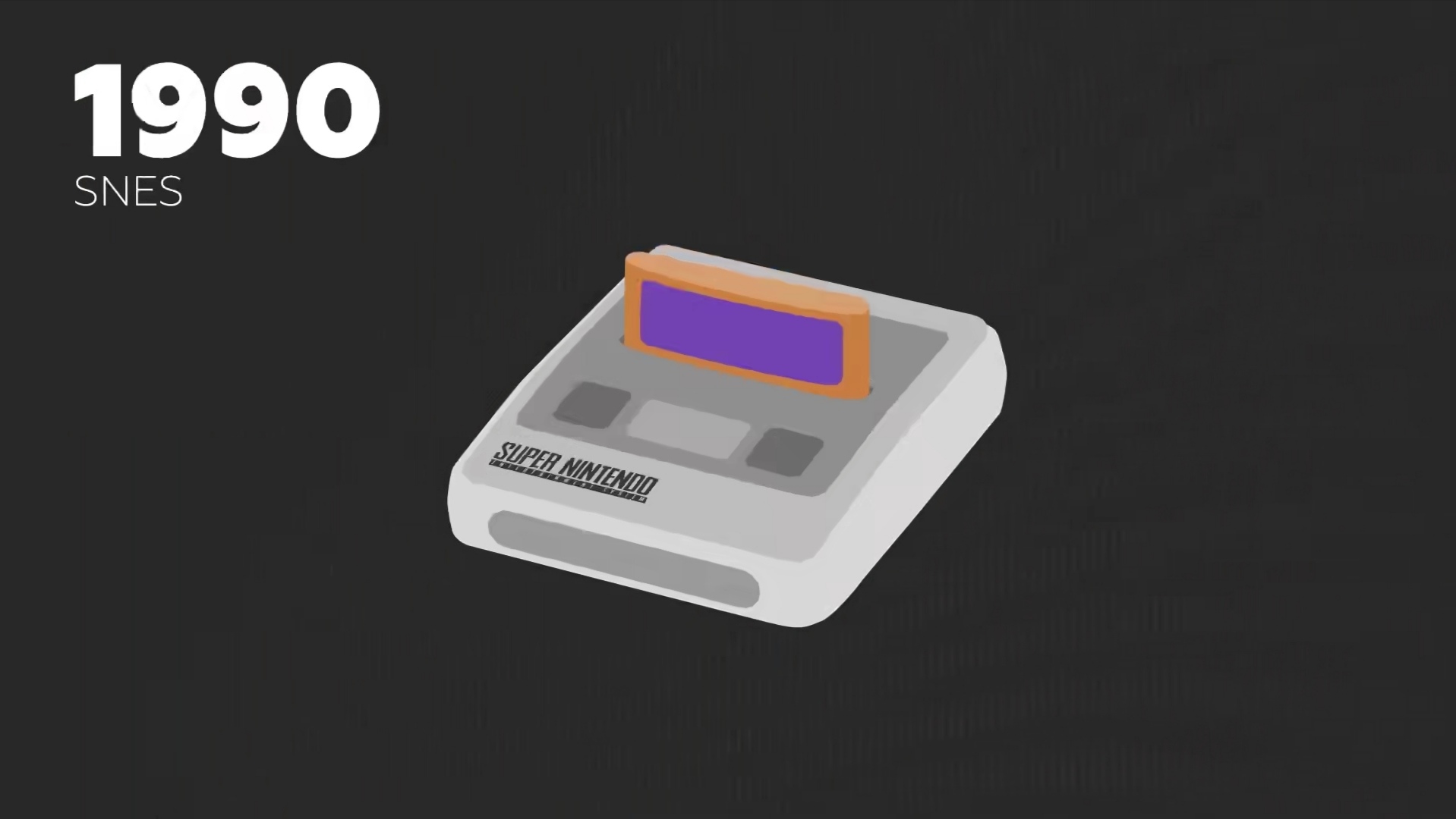 历代游戏主机销量排行,各品牌游戏主机发售时间