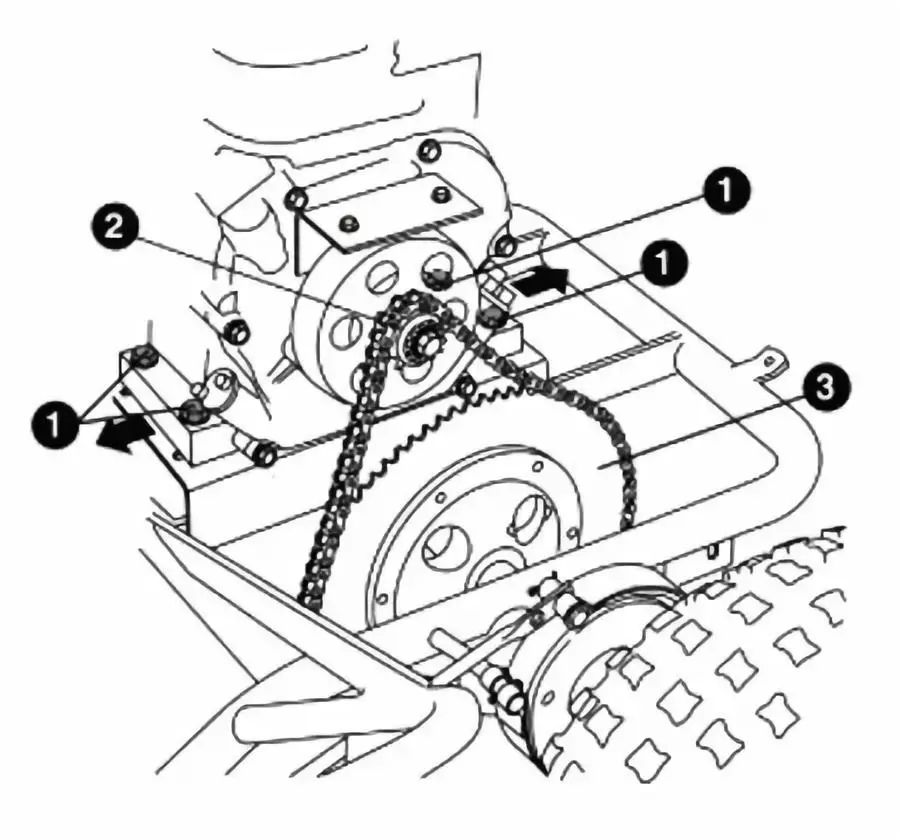 卡丁车只是玩具？你不能不了解的卡丁车核心组成部分