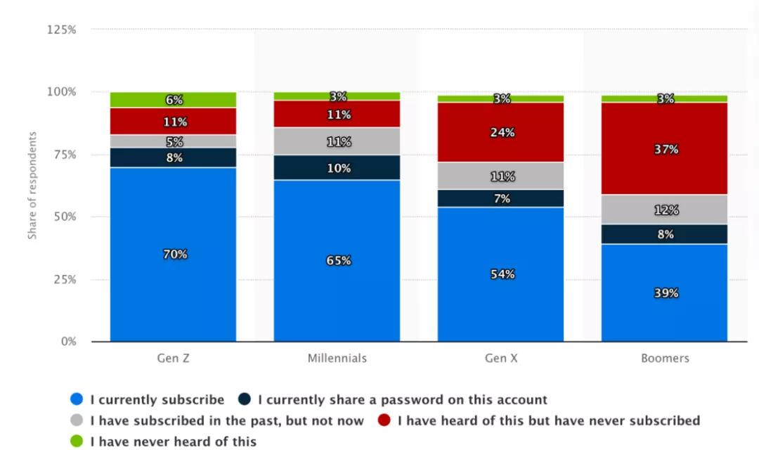 性教育、亚文化……Netflix的残酷“青春物语”