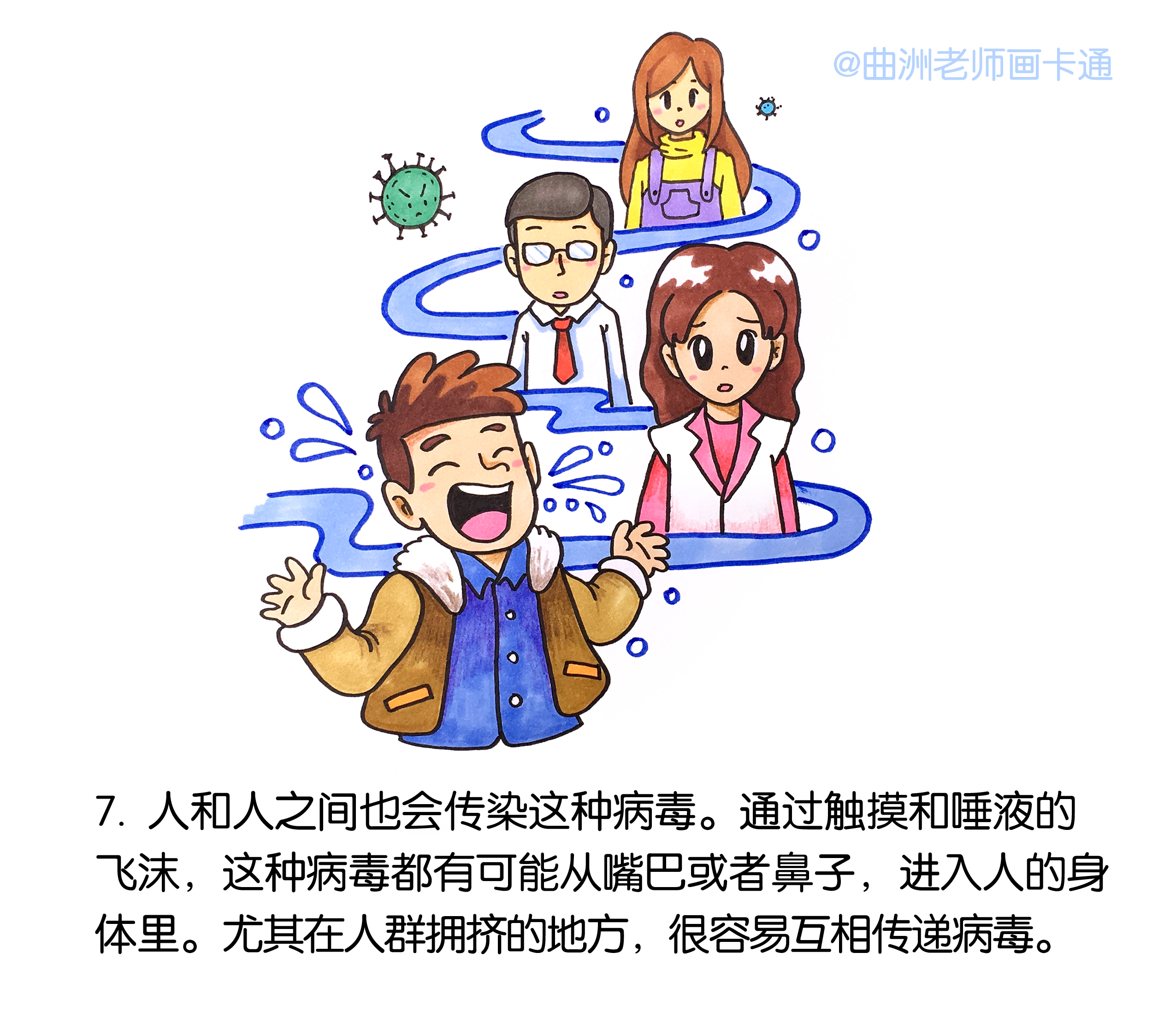 写给孩子的新型冠状病毒科普绘本,新型冠状病毒儿童绘本简单漫画