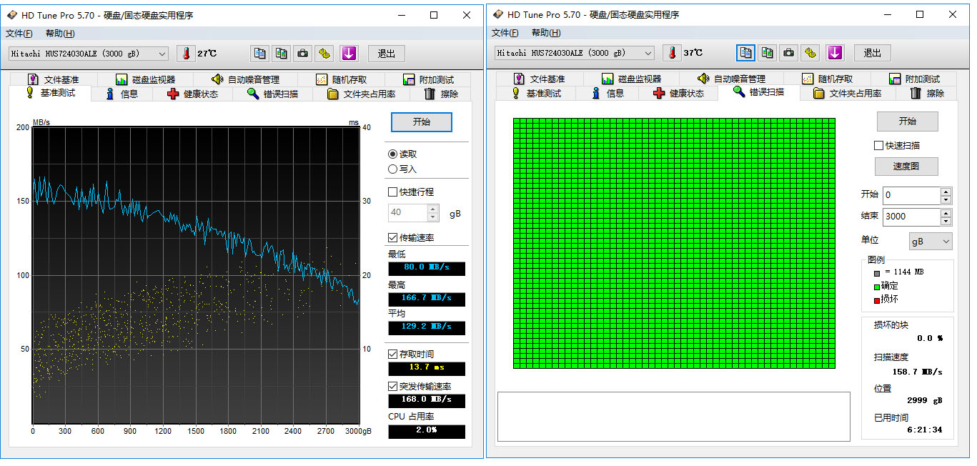 日立8t氦气硬盘为什么便宜,日立8tb氦气硬盘
