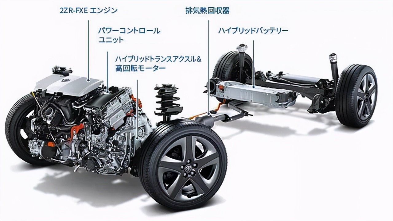 120迈发动机转速1900是好车吗,车辆高速120以上抖动