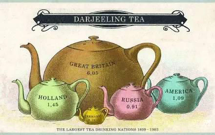 伯爵红茶历史,伯爵到底是谁