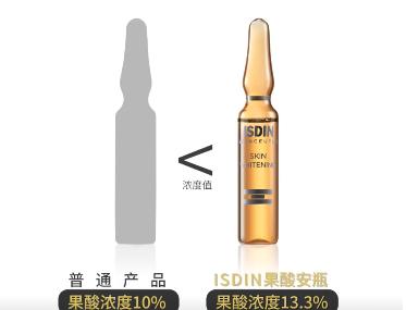 肌肤急救包安瓶精华，这3种大品牌信得过，第2种价格很亲民