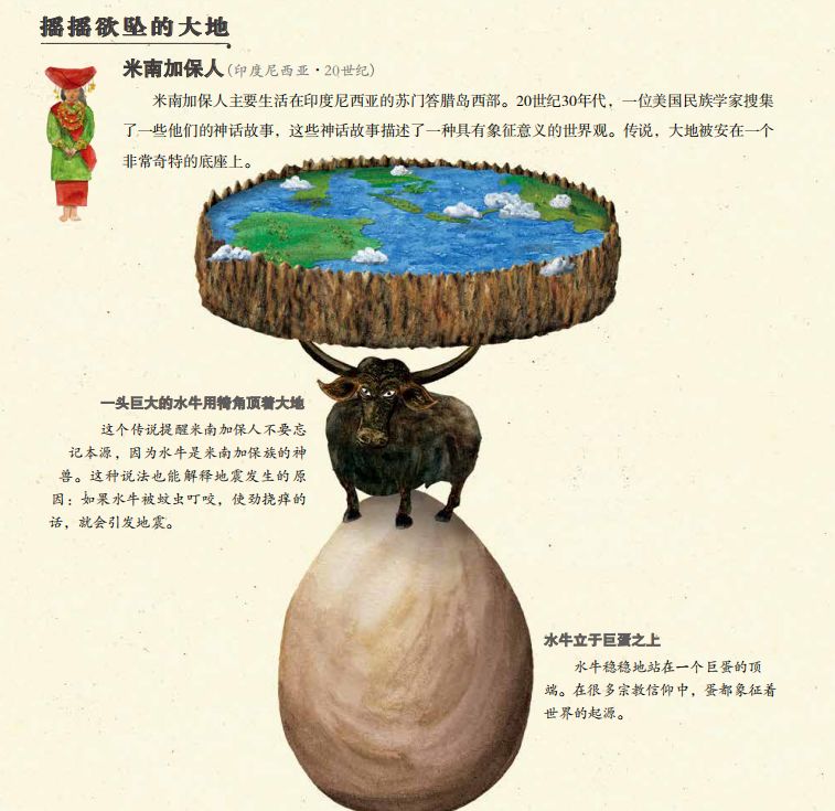 地球宇宙演化史,宇宙地球演化史解析