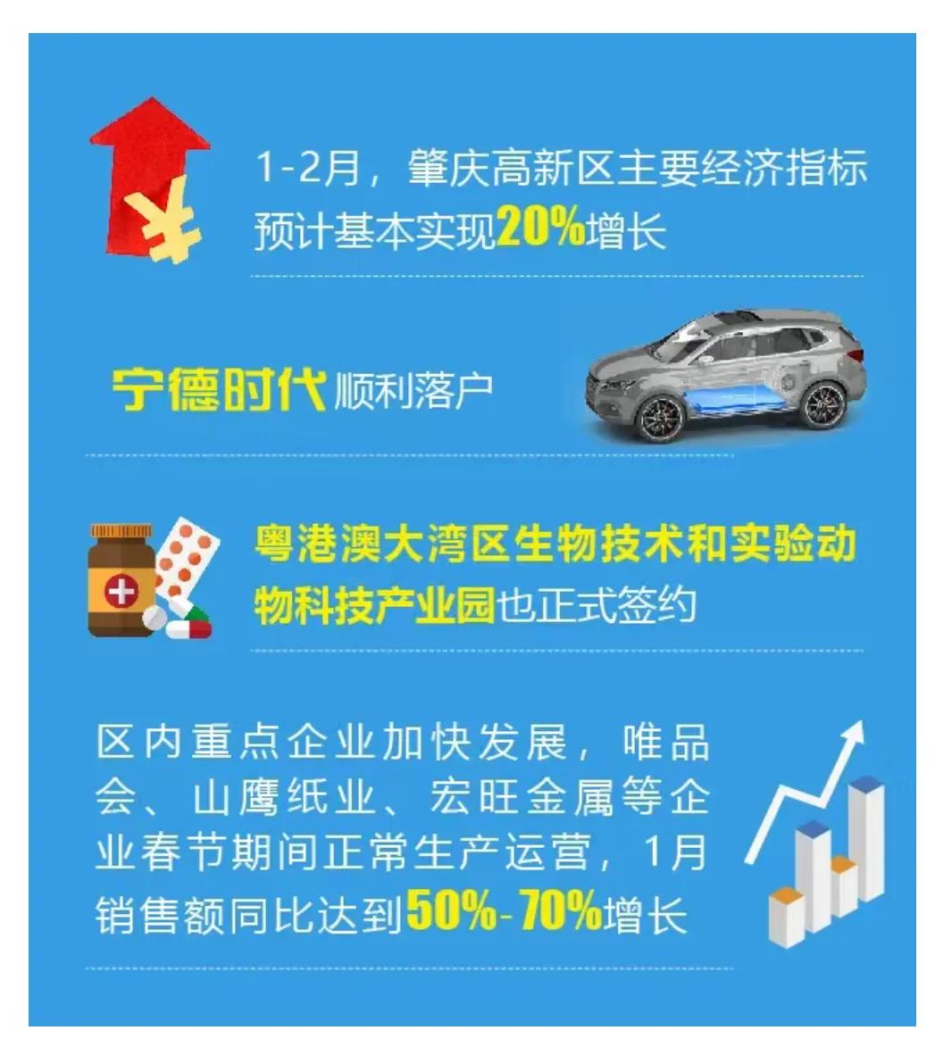 大旺高新区是国家级的吗,大旺高新区发展什么