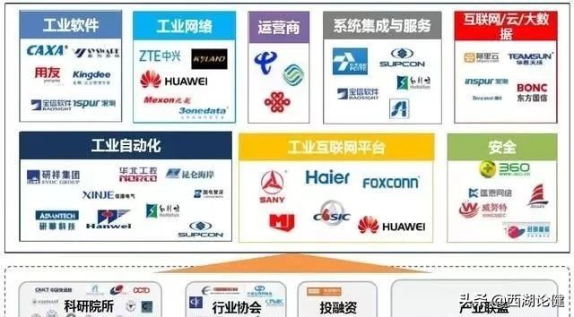 云计算大数据之间是什么关系？介绍云计算、大数据和人工智能