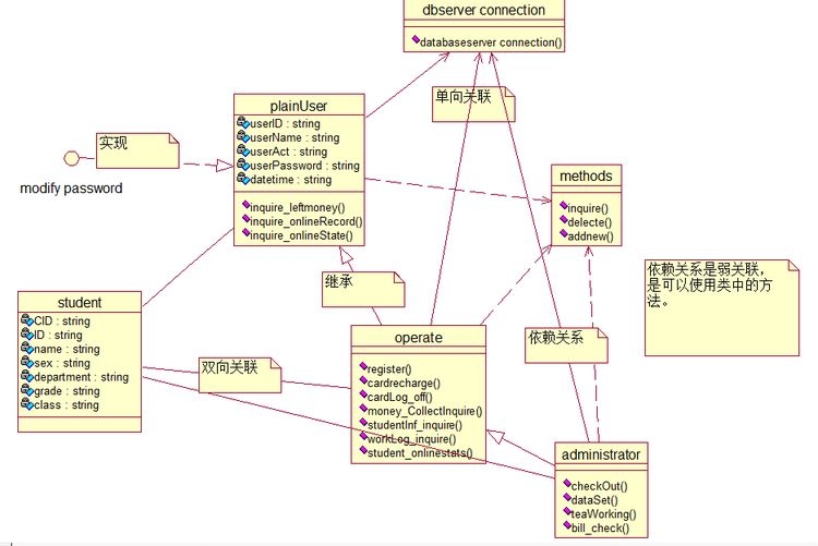 码农为什么不能写代码,码农代码写不出来怎么办