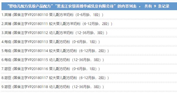 哪个奶粉因细菌超标被召回了,知名品牌奶粉发现致命病菌