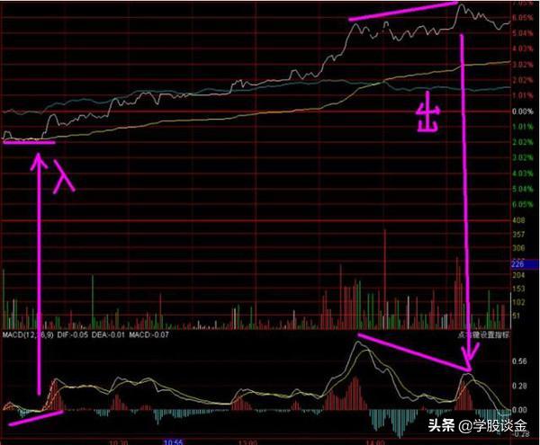 一个老股民血泪史完整版,一位成功老股民的肺腑之言四原则