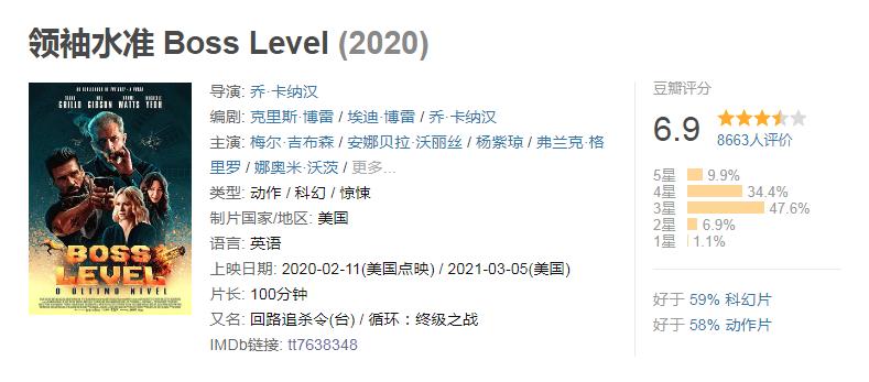 20年评分最高十部动作电影，《绝地战警3》垫底，《惊天营救》第4