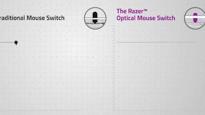 可以无线传输的鼠标,光微动鼠标有哪些