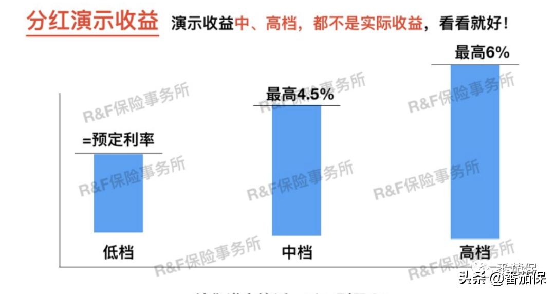 友邦传世金生交款后10天可退钱吗,友邦传世金生荣耀尊享版怎么样