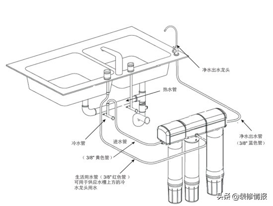 给新生儿买点什么好,给新生儿备什么东西